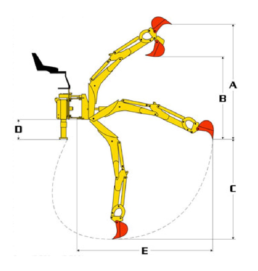 Mini bakhoe BK145 specification
